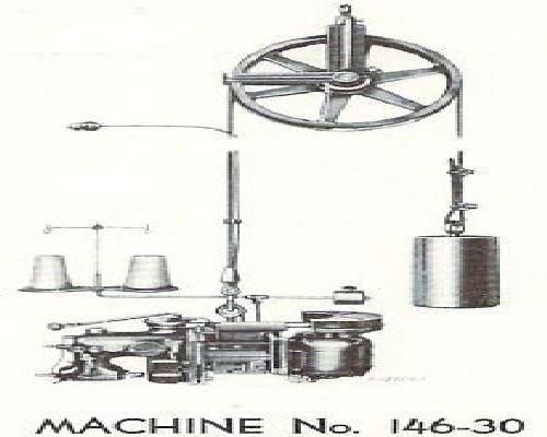 Singer 146-1 146-30 146-32 Parts
