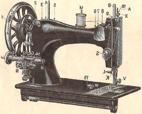 Vickers Sewing Machine