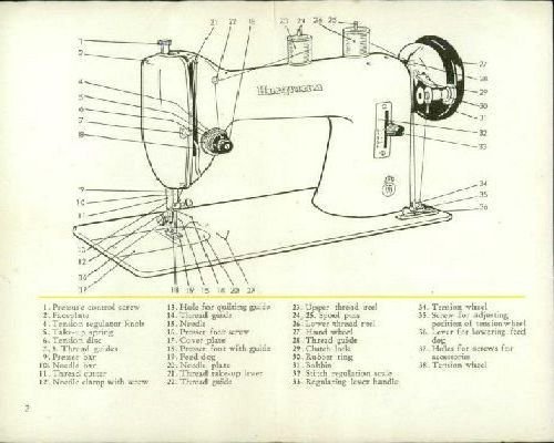 Viking Class 18