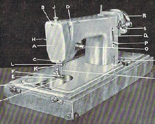 Zephyr Model C