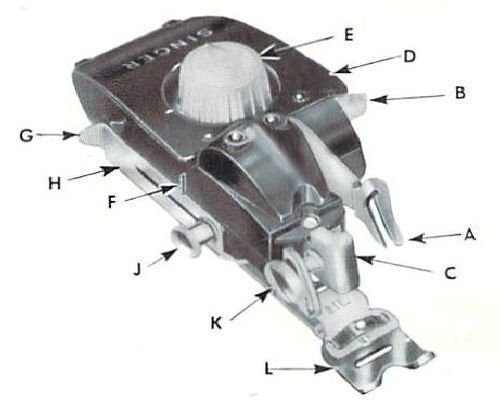 sewing machine