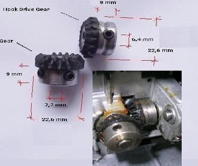 sewing machine attachment