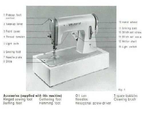 Helvetia 305