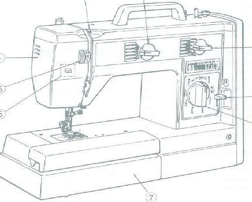 Jones VX 757