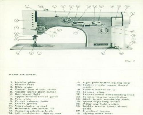Necchi Julia 534