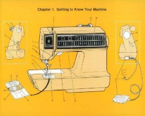 SINGER FUTURA 2001 manual