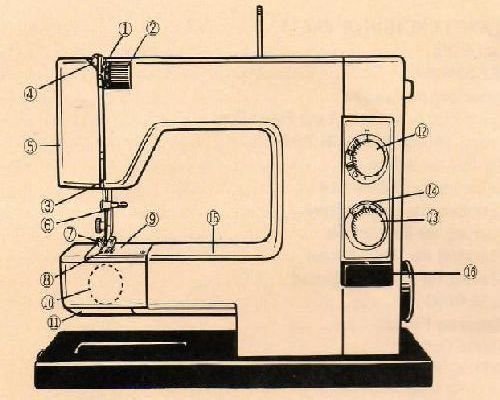 Toyota 4300 manual