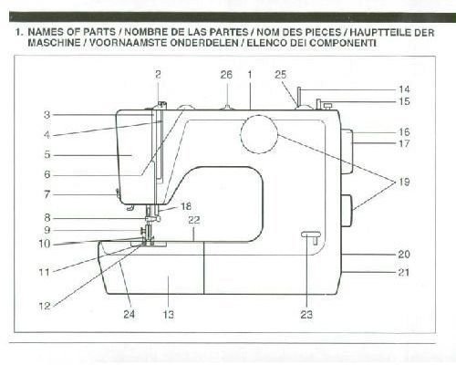 Toyota RS2000 3D Series manual