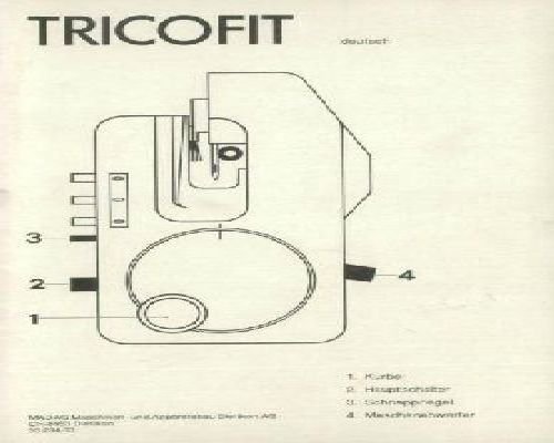 Tricofit Manual