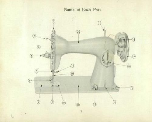 Winfield FW131 manual