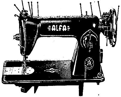 Alfa E-2 manual