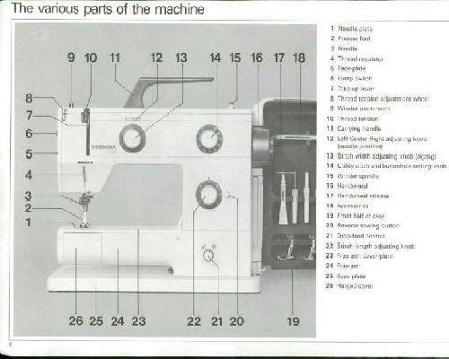 Bernina 900 Nova manual