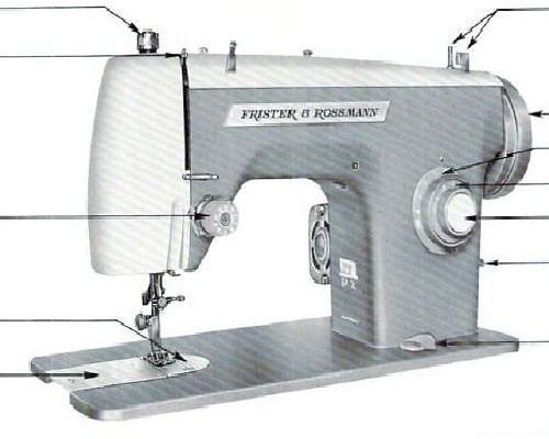 Frister + Rossmann PZ