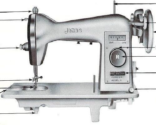 Jones Model K