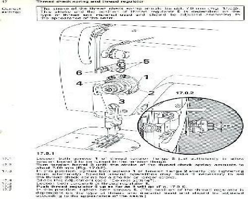 sewing machine