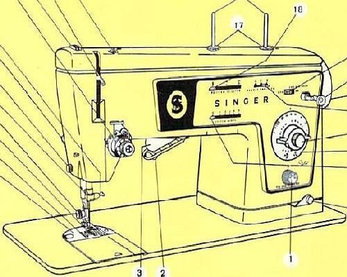 Singer 476