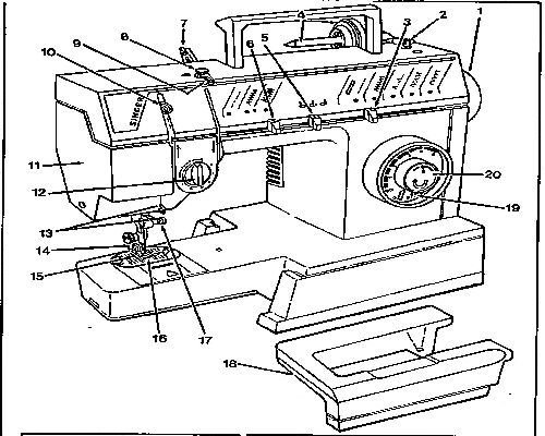 Singer 5802 & 5805 manual