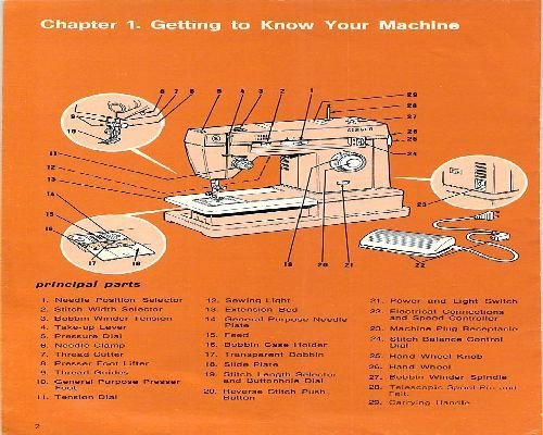 Singer 7104 manual