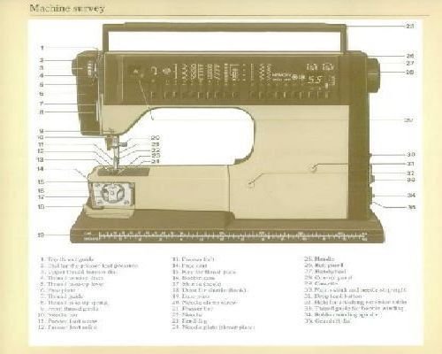 Viking 6690 manual